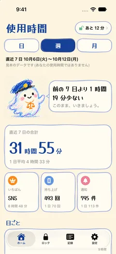 使った時間を、日・週・月で