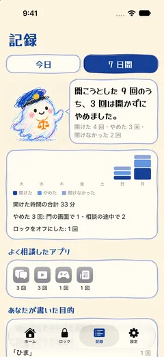 やめられた回数も、記録に